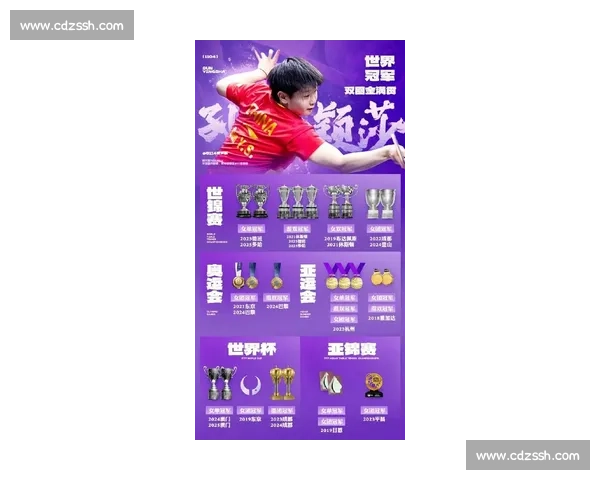 孙颖莎 171 周霸榜女单第一 钱天一排名升 1 位